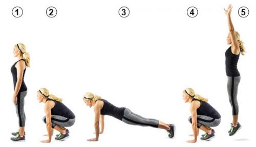 Топ-10 упражнений для быстрого похудения 03 Топ-10 упражнений для быстрого похудения 03