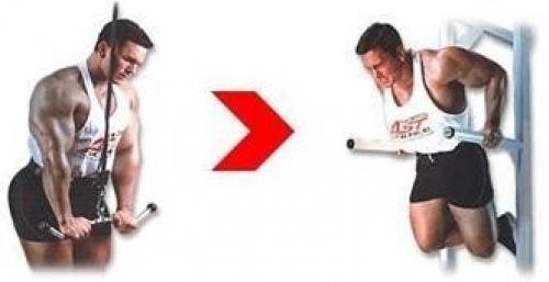 Что такое ЖГУЧИЙ СУПЕРСЕТ на руки дома. Суперсет для проработки рук (трицепсы)