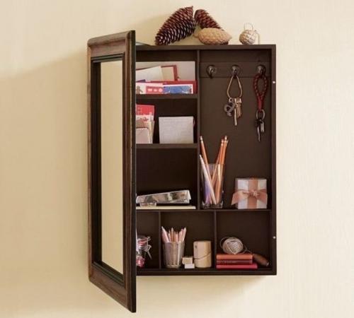 Какие приёмы можно использовать для наведения порядка в голове