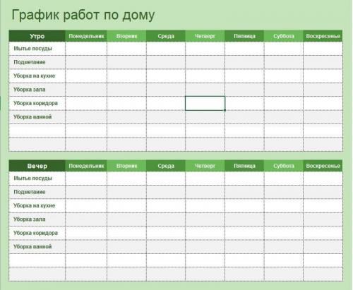 Как создать расписание ухода за домом. Как придерживаться системы и что пригодится