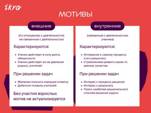 Что такое внутренние и внешние мотиваторы, и как они влияют на обучение. Особенности учебной мотивации студентов