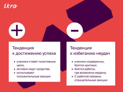 Что такое внутренние и внешние мотиваторы, и как они влияют на обучение. Особенности учебной мотивации студентов