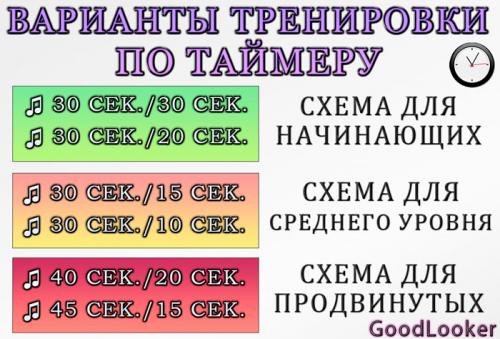 Какие упражнения можно добавить в регулярную тренировку, чтобы увеличить количество сожженных калорий. Как выполнять круговую тренировку?