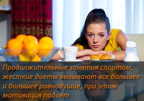 Как найти внутреннюю мотивацию для достижения стройности 04 Как найти внутреннюю мотивацию для достижения стройности 04