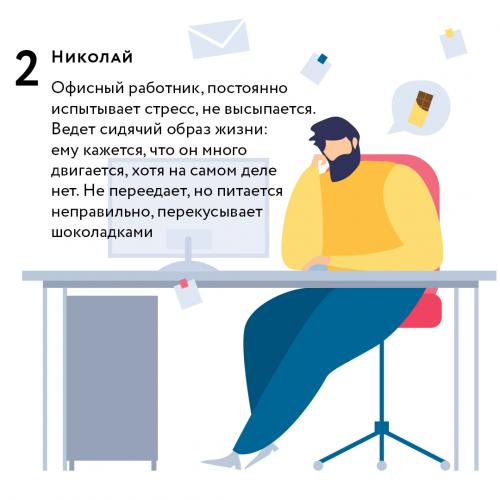 Какие факторы в вашей жизни могут влиять на отсутствие желания похудеть. Диетолог: