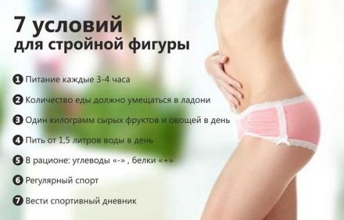 Какие методы самомотивации могут помочь девушкам добиться успеха в похудении. Мотивация для похудения на каждый день. Как правильно мотивировать себя