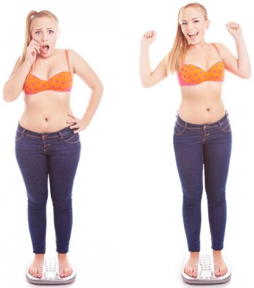 Какие методы самомотивации могут помочь девушкам добиться успеха в похудении. Мотивация для похудения на каждый день. Как правильно мотивировать себя