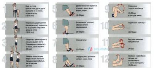 Как избавиться от обвисания рук: лучшие упражнения для девушек 06 Как избавиться от обвисания рук: лучшие упражнения для девушек 06