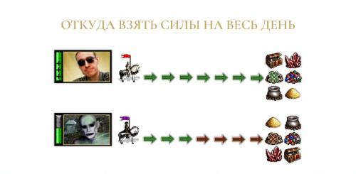 Как разобраться со своими мыслями: секреты наведения порядка в голове 03