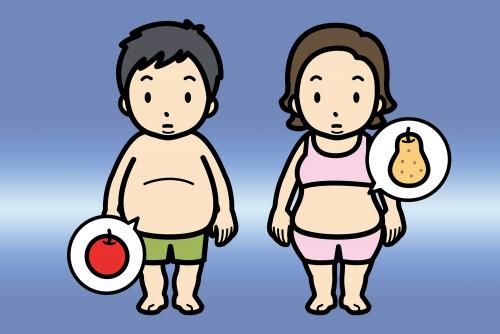 Как можно использовать слабовольность в свою пользу при похудении. Что нужно делать, чтобы похудеть?