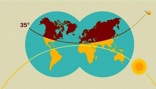 Витамин Д для женщин и мужчин после 50 лет: почему он необходим 02