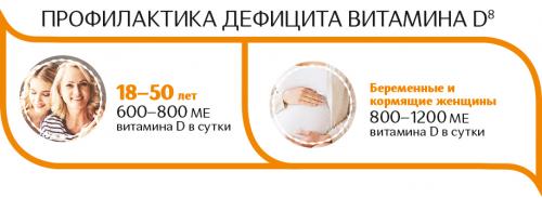 Ранняя менопауза и витамин D: как нехватка витамина влияет на гормональный фон 03