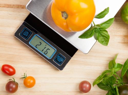 Как использовать методику счета калорий для контроля приема пищи. Краткий конспект рекомендаций